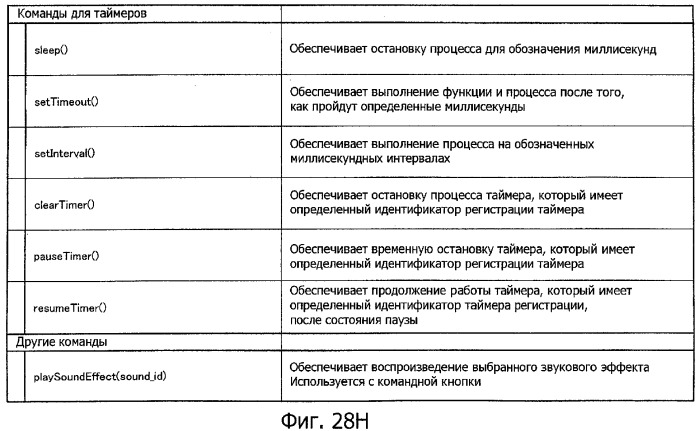 Устройство воспроизведения, способ воспроизведения, программа для воспроизведения и носитель записи (патент 2383106)