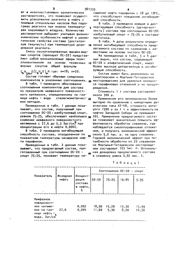 Состав для удаления и предотвращения смолопарафиновых отложений (патент 981335)