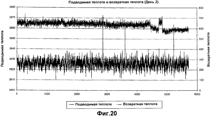 Устройство магнитной обработки текучей среды (варианты) (патент 2364792)