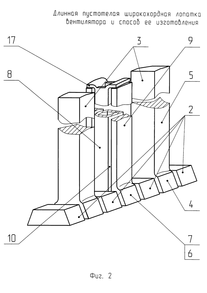 Длинная пустотелая широкохордная лопатка вентилятора и способ ее изготовления (патент 2626523)