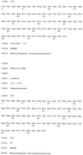 Нуклеиновые кислоты, связывающиеся с мср-1 (патент 2518330)
