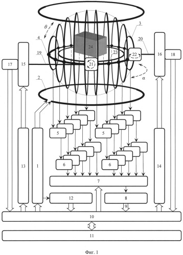 Устройство для неразрушающей дифференциальной векторной трехмерной магнитоскопии (патент 2548405)