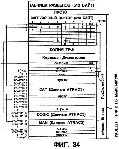 Устройство и способ редактирования (патент 2252448)