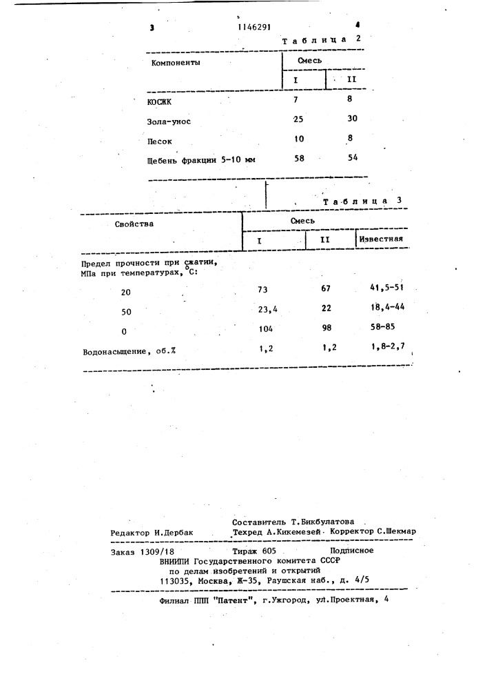 Асфальтобетонная смесь (патент 1146291)