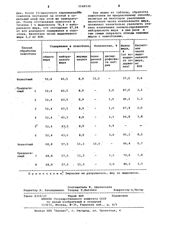 Способ выделения нейтрального жира из соапстоков (патент 1049530)