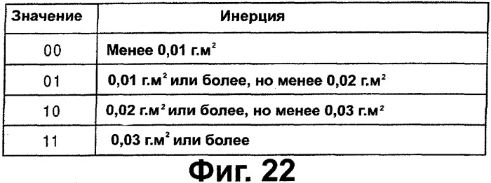 Носитель записи, записывающее устройство и считывающее устройство (патент 2277267)