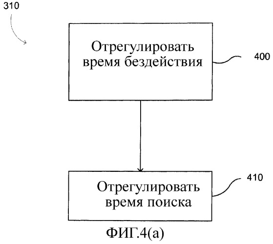 Устройство и способ для получения системы при поддержании определенного времени работы батареи (патент 2468538)