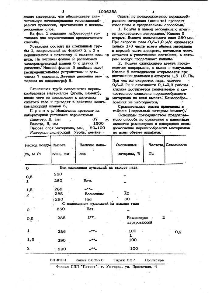 Способ импульсного псевдоожижения порошкообразных материалов (патент 1036358)