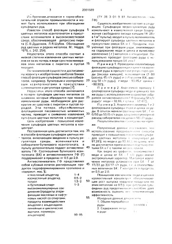 Способ флотации сульфидов цветных металлов (патент 2001689)