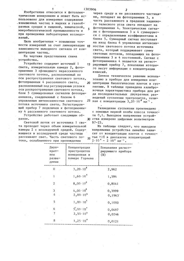 Устройство для определения объемной концентрации взвесей в светопоглощающих средах (патент 1303906)