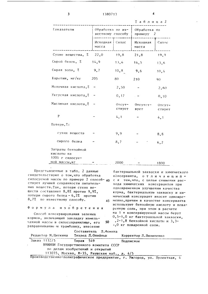 Способ консервирования зеленых кормов (патент 1380713)