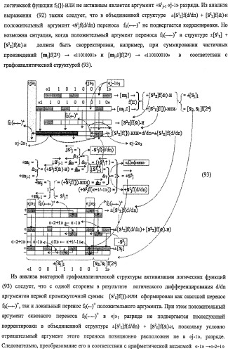 Функциональная структура предварительного сумматора f ([mj]&amp;[mj,0]) параллельно-последовательного умножителя f ( ) с процедурой логического дифференцирования d/dn первой промежуточной суммы [s1  ]f(})-или структуры активных аргументов множимого [0,mj]f(2n) и [mj,0]f(2n) (варианты) (патент 2424549)