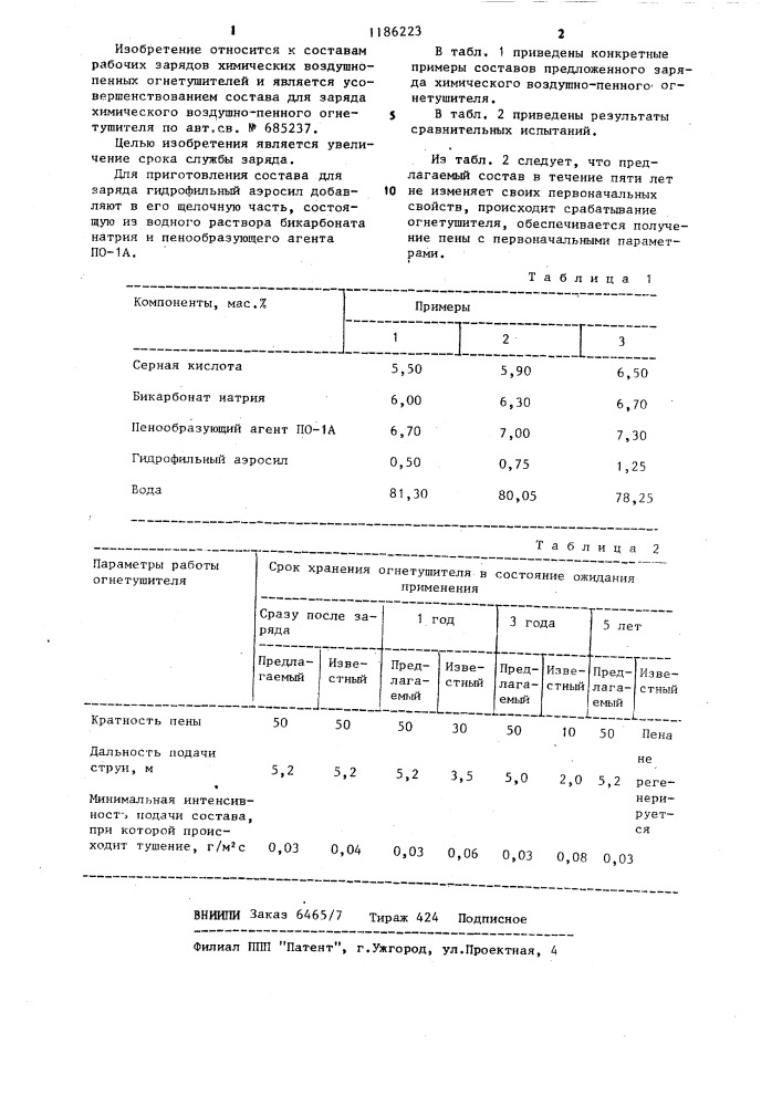 Состав для заряда химического воздушно-пенного огнетушителя (патент 1186223)