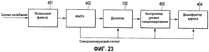 Информационный носитель записи, способ и устройство для оценивания информационного носителя записи и способ изготовления информационного носителя записи (патент 2330329)