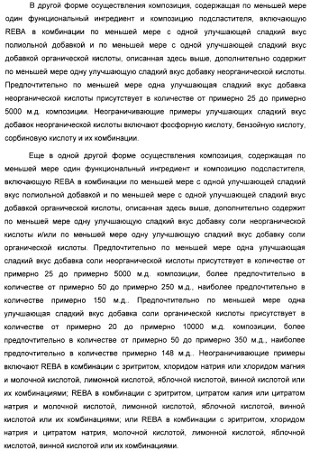 Композиция интенсивного подсластителя с фитостерином и подслащенные ею композиции (патент 2417033)