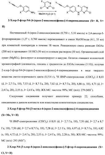 Соединения, проявляющие активность в отношении jak-киназы (варианты), способ лечения заболеваний, опосредованных jak-киназой, способ ингибирования активности jak-киназы (варианты), фармацевтическая композиция на основе указанных соединений (патент 2485106)