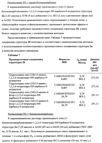 Производные (3-амино-1,2,3,4-тетрагидро-9н-карбазол-9-ил)уксусной кислоты (патент 2448092)