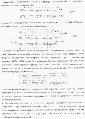 Функциональная структура условно &quot;i&quot; разряда параллельного сумматора троичной системы счисления f(+1,0,-1) в ее позиционно-знаковом формате f(+/-) (патент 2380741)