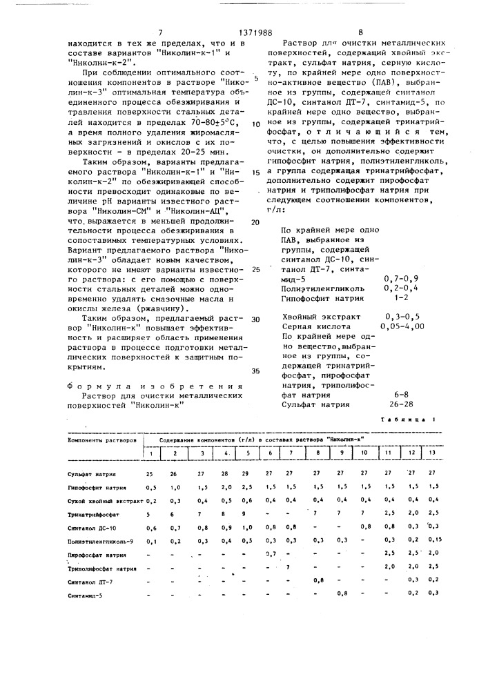 Раствор для очистки металлических поверхностей "николин-к (патент 1371988)