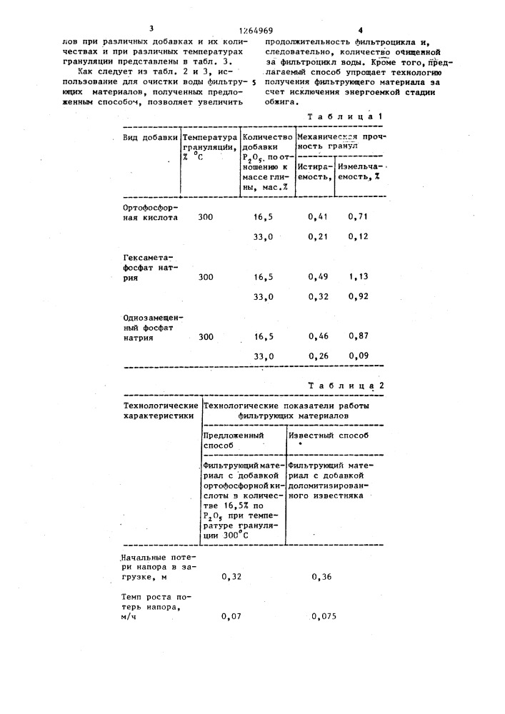 Способ получения гранулированного фильтрующего материала (патент 1264969)