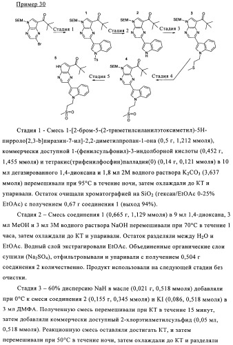 Пирролопиразиновые ингибиторы киназы (патент 2503676)