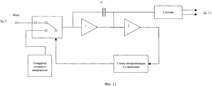 Устройство измерения параметров волнения (патент 2384861)