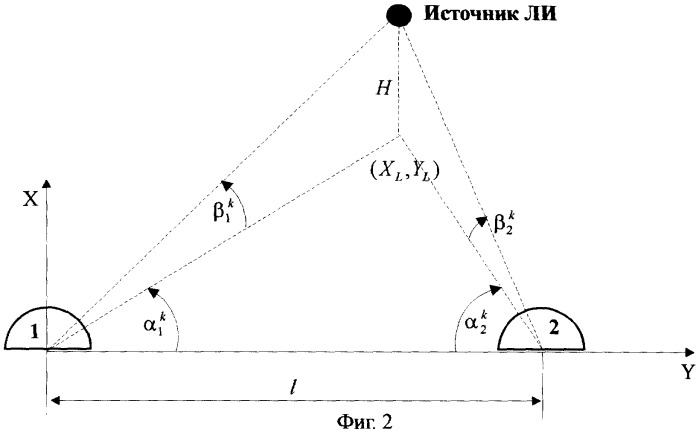 Устройство обнаружения источников лазерного излучения и противодействия их приемным системам (патент 2248587)