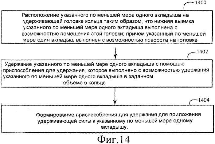 Подшипник (варианты), приспособление для удержания вкладыша и способ удержания по меньшей мере одного вкладыша (патент 2536420)