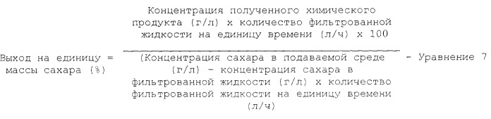 Способ получения химического продукта и аппарат для непрерывной ферментации (патент 2513694)