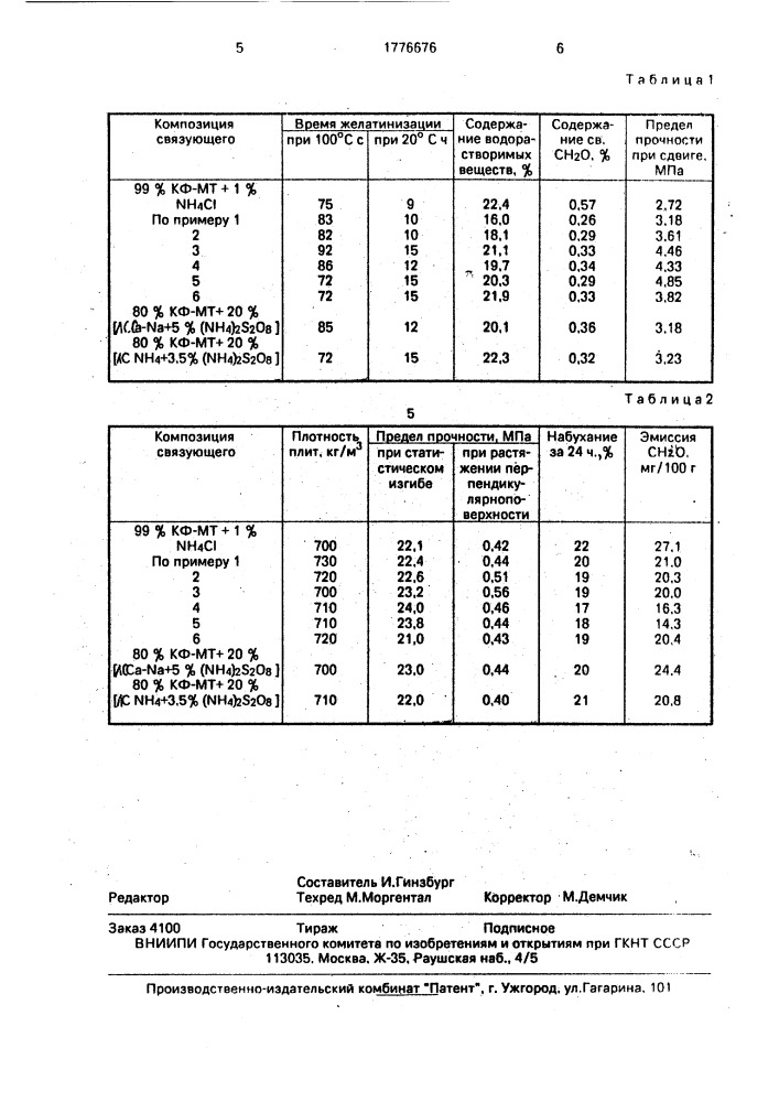 Связующее для древесностружечных плит (патент 1776676)