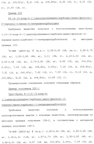 Азотсодержащие ароматические производные, их применение, лекарственное средство на их основе и способ лечения (патент 2264389)