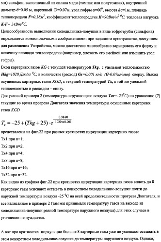 Устройство для уменьшения конденсации паров в картере двигателя внутреннего сгорания (патент 2482294)