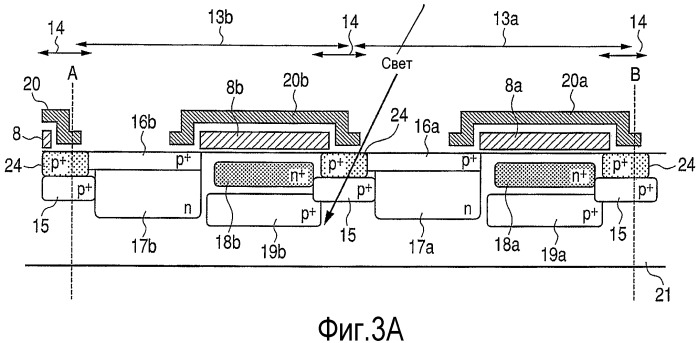 Устройство фотоэлектрического преобразования и система формирования изображений использующая его (патент 2456706)