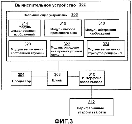 Способы и системы для представления трехмерных изображений движения с адаптивной к содержимому информацией (патент 2546546)