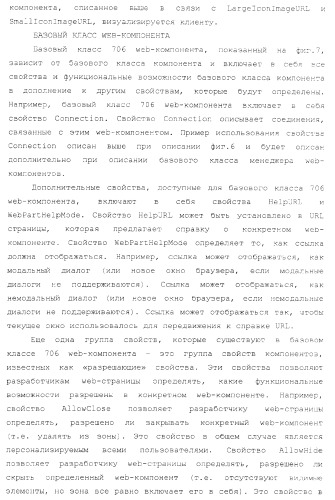 Инфраструктура для создания модульных web-приложений (патент 2370809)