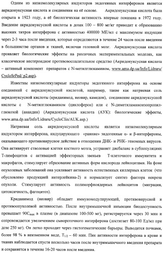 Фармацевтическая композиция на основе акридонуксусной кислоты и ее соединений для лечения гнойно-деструктивных поражений слизистой и кожи, общесистемных заболеваний при иммунодефицитных состояниях (патент 2404773)