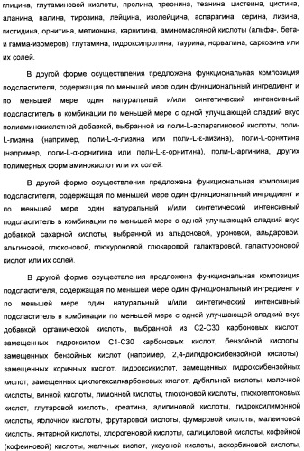 Композиция интенсивного подсластителя с антиоксидантом и подслащенные ею композиции (патент 2424734)