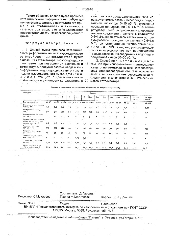 Способ пуска процесса каталитического риформинга (патент 1766946)