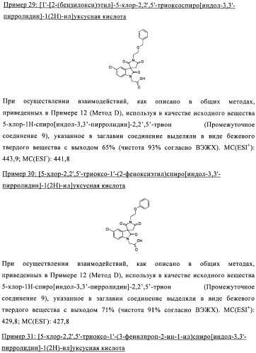 Трициклические спиро-производные в качестве модуляторов crth2 (патент 2478639)