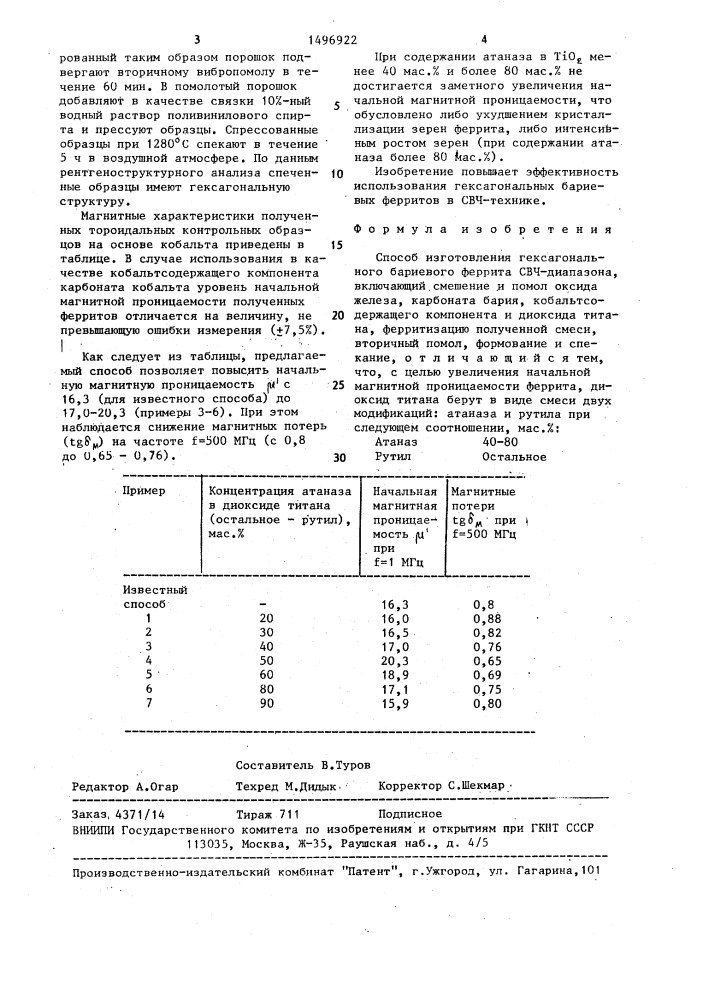 Способ изготовления гексагонального бариевого феррита свч- диапазона (патент 1496922)