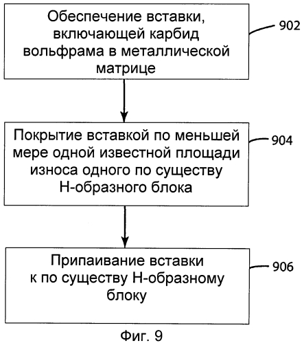 Способ и устройства (варианты) для уменьшения износа в системе сгорания газовой турбины (патент 2549755)