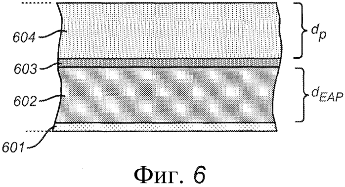 Электроактивный полимерный исполнительный механизм (патент 2589245)