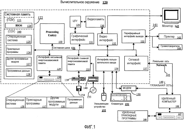 Ускорение хэширования растрового представления rdp с использованием инструкций simd (патент 2542935)