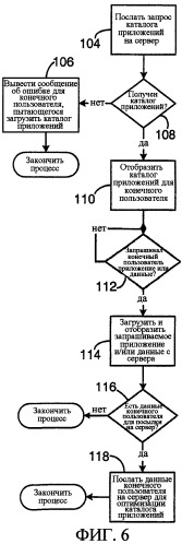 Каталог приложений на сервере приложений для беспроводных устройств (патент 2316046)