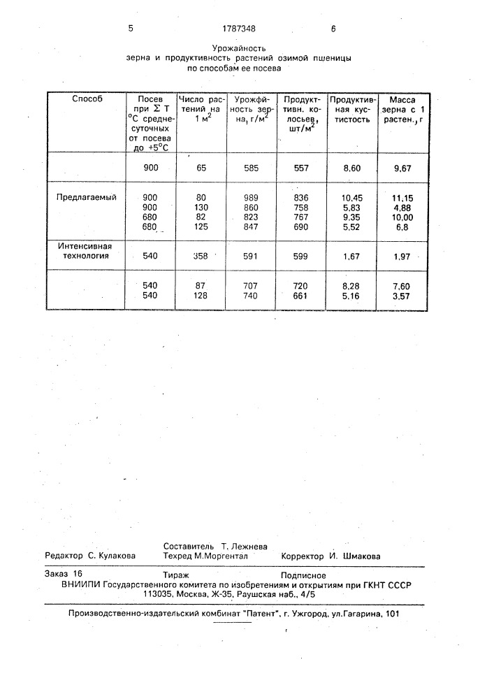 Способ посева зерновых культур (патент 1787348)