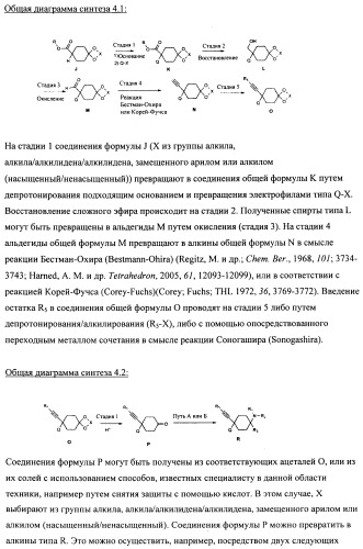 Производные (гетеро)арилциклогексана (патент 2502733)