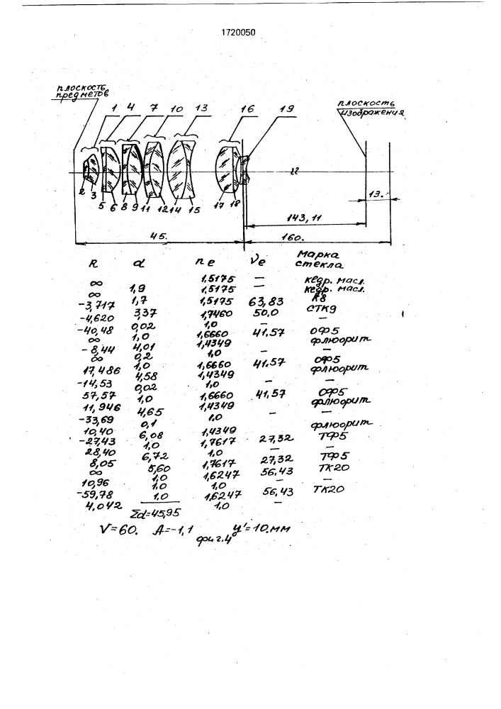 Иммерсионный планапохроматический объектив микроскопа (патент 1720050)