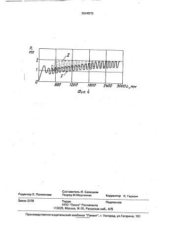 Пресс для производства торфяных субстратных плит (патент 2004570)