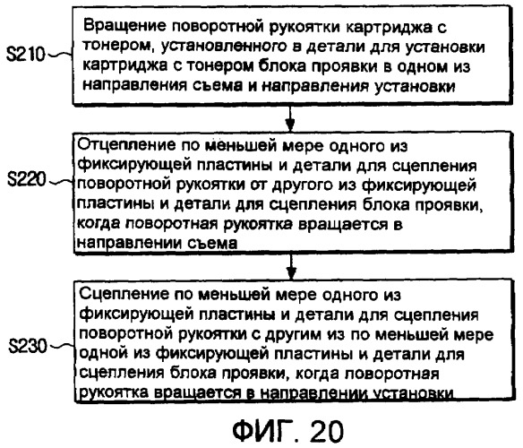 Устройство фиксации картриджа с тонером, устройство формирования изображения, содержащее его, картридж с тонером и способ установки и съема картриджа с тонером (патент 2380236)