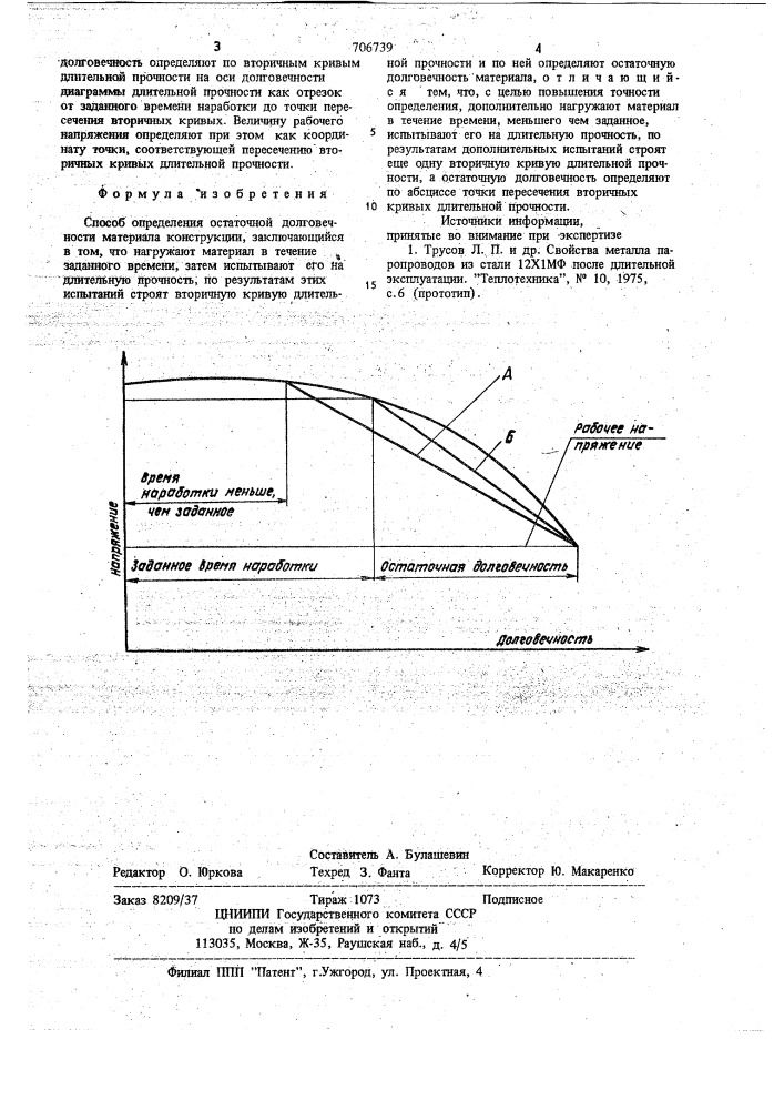 Способ определения остаточной долговечности материала конструкции (патент 706739)